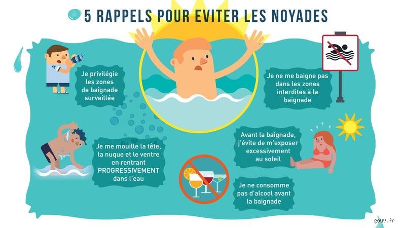 Canicule et baignade : peut-on aller à la piscine pendant une vague de chaleur sans prendre de risques ?