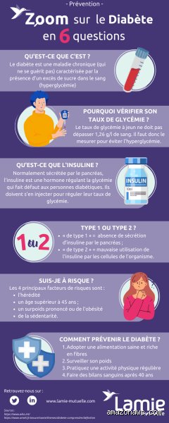 Peut-on vivre longtemps avec un diabète de type 1 ? Ce que la science et les centenaires nous cachent