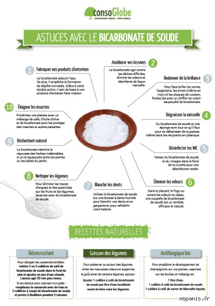 Pourquoi faut-il éviter d'utiliser du bicarbonate de soude ? Les vérités qui fâchent sur ce remède de grand-mère
