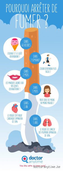 Pourquoi il est si tentant, mais si dommageable, de ne pas fumer le matin