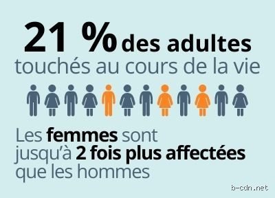 Pourquoi l'anxiété augmente-t-elle avec l'âge ? Radiographie d'un mal silencieux qui grignote la sérénité des seniors français