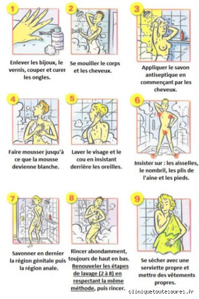 Pourquoi ne faut-il pas se doucher pendant les règles ? Entre mythes ancestraux, hygiène intime et réalités physiologiques