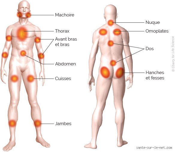 Pourquoi une femme de 50 ans a-t-elle des douleurs partout ? Comprendre ce grand chambardement physique et hormonal