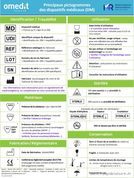 Qu'est-ce qu'un patient étiqueté vert dans le tumulte des urgences hospitalières françaises aujourd'hui ?