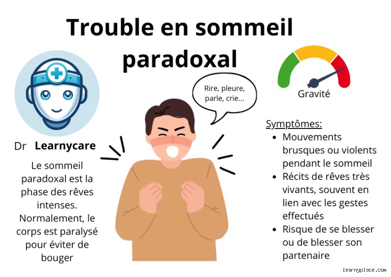 Qu'est-ce qu'un symptôme paradoxal ? Comprendre ces réactions imprévues qui défient la logique médicale classique