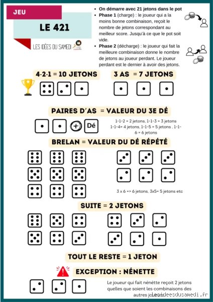 Qu’est-ce que la règle 4-2-1 en pédiatrie et pourquoi ce calcul de l'hydratation sauve-t-il des vies en réanimation ?
