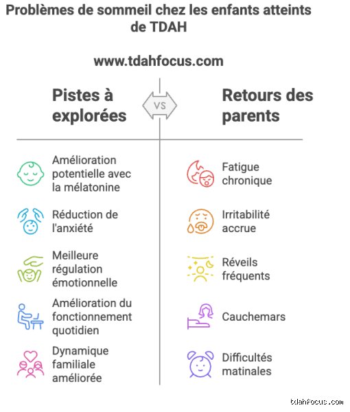 Qu’est-ce que la règle des 30 % du TDAH et pourquoi bouscule-t-elle notre regard sur le déficit d’attention ?