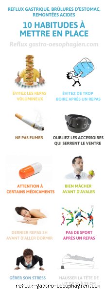 Qu'est-ce qui calme immédiatement les reflux acides ? Les solutions d'urgence efficaces pour stopper l'incendie gastrique