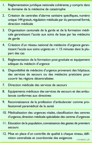 Qu’est-ce qui est toujours considéré comme une urgence médicale nécessitant une prise en charge dans un établissement médical : le guide critique pour ne plus hésiter
