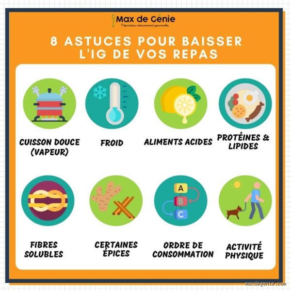 Qu'est-ce qui permet de faire baisser immédiatement votre glycémie ? Voici la vérité sur les mécanismes d'urgence
