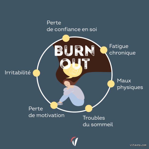 Qu'est-ce qui peut me redonner de l'énergie immédiatement sans pour autant sacrifier ma santé sur le long terme ?