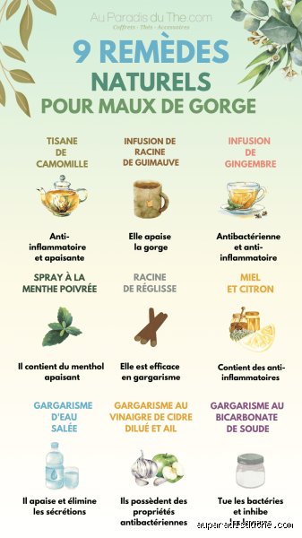 Qu'est-ce qui tue naturellement les mucosités ? Le guide radical pour dégager vos bronches sans chimie lourde