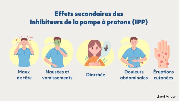 Quand les IPP ne fonctionnent plus ?