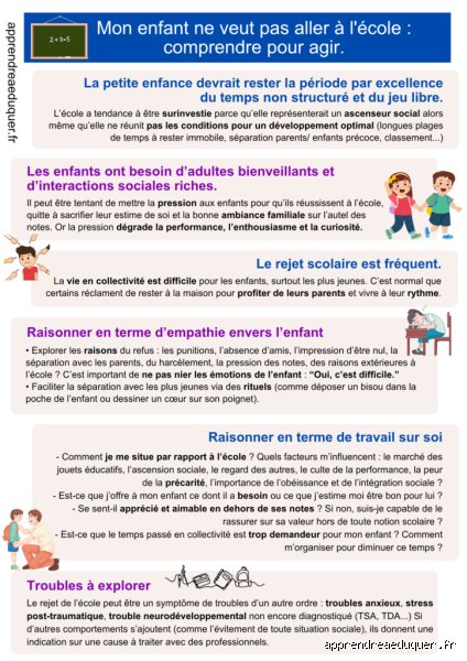 Quand ne pas envoyer son enfant à l'école ? Le guide sanitaire et juridique complet pour les parents