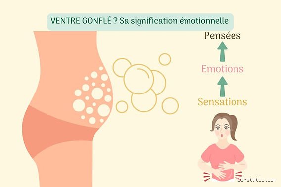 Quand on a le ventre gonflé, ça veut dire quoi ? Comprendre les signaux d'une digestion qui déraille