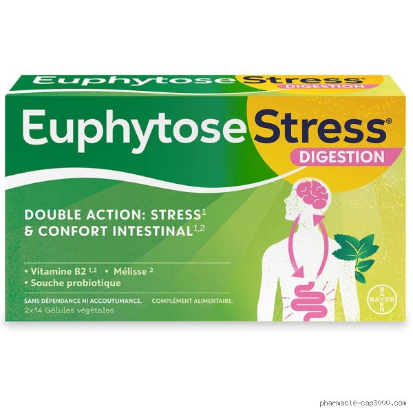 Quand prendre EUPHYTOSE confort intestinal pour retrouver un ventre apaisé au quotidien