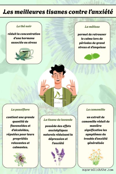 Que boire pour calmer l'anxiété ? Le guide complet des boissons apaisantes pour dompter votre stress quotidien