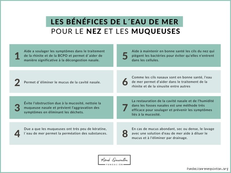 Que dois-je éviter si j'ai des mucosités ? Le guide complet pour dégager vos bronches durablement