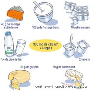 Que faut-il éviter de boire en cas d'ostéoporose ? Le guide sans détour pour protéger la densité de vos os