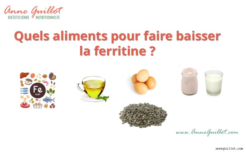 Que fera un médecin en cas de taux élevé de ferritine ? Comprendre le protocole médical et les examens de suivi