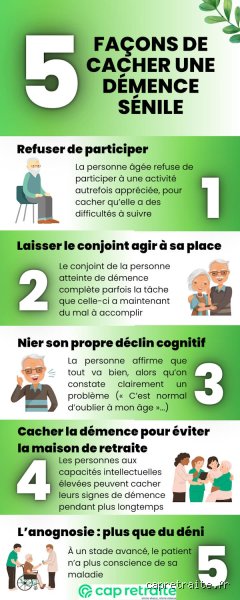 Que ne faut-il pas faire en cas de démence : les erreurs fatales qui aggravent le déclin cognitif