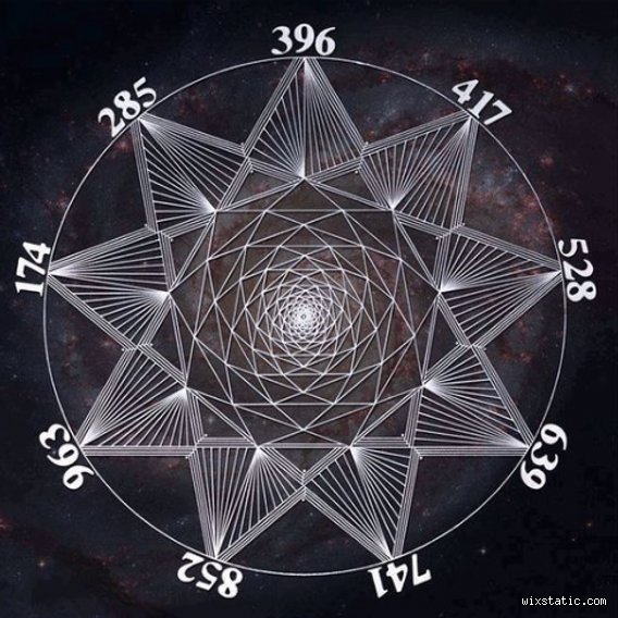 Que se passe-t-il si vous écoutez du 528 Hz tous les jours ? Entre miracle cellulaire et effet placebo, la vérité sur la fréquence de l'amour
