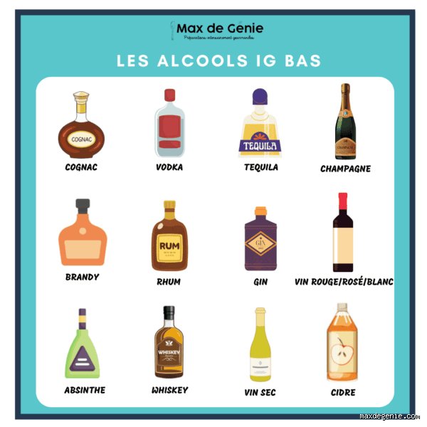 Quel alcool est autorisé pour un diabétique ? Guide complet pour concilier plaisir et glycémie sans danger