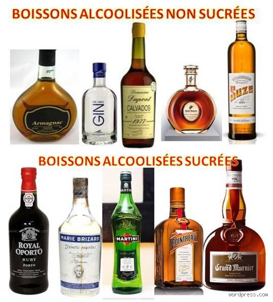 Quel alcool est sans danger pour les personnes diabétiques ? Le guide de survie pour trinquer sans risquer l'hypoglycémie foudroyante