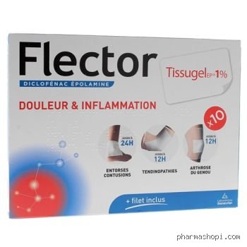 Quel est l'anti-inflammatoire le plus sûr à prendre pour calmer vos douleurs sans risquer l'ulcère ou l'accident cardiaque ?