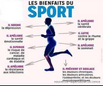 Quel est l'importance du sport pour les jeunes et pourquoi faut-il vraiment s'en préoccuper dès maintenant ?
