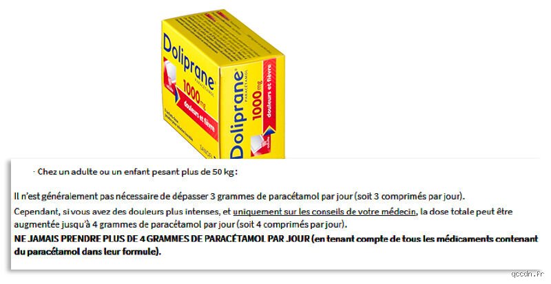 Quel est le maximum de paracétamol par jour ? Le guide complet pour ne plus jouer avec votre foie