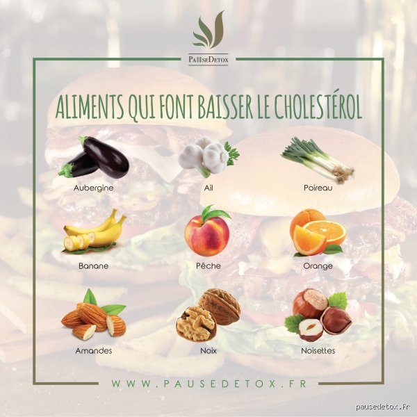 Quel est le meilleur fruit pour un taux de cholestérol élevé et comment l'intégrer pour des résultats visibles ?