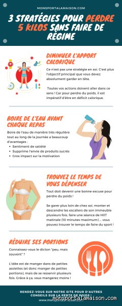 Quel est le moyen le plus rapide de perdre 5 kilos ?