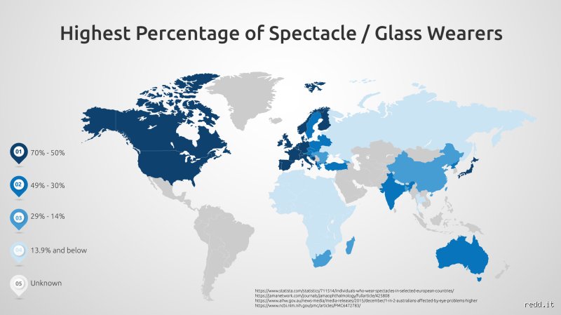 Quel est le pays où l'on porte le plus de lunettes ? Enquête au cœur d'une épidémie visuelle mondiale