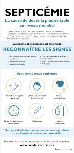 Quel est le premier symptôme de la septicémie ? Identifier l'alerte silencieuse avant que le pronostic vital ne s'engage