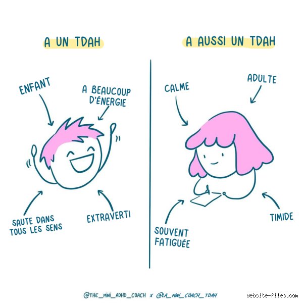 Derrière les clichés, quel est un exemple de discrimination liée au TDAH en milieu professionnel et comment s'exprime-t-elle au quotidien ?