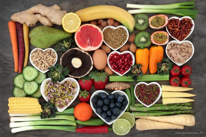 Quel fruit manger pour éviter l'AVC ? Le guide complet pour protéger vos artères grâce à une alimentation ciblée