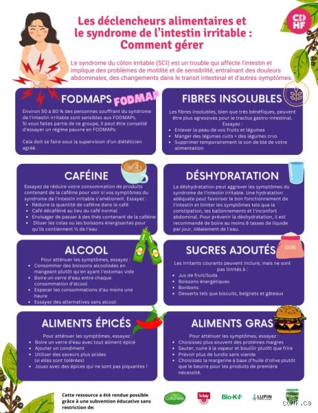 Quelle boisson boire quand on a le côlon irritable pour apaiser ses intestins sans renoncer au plaisir ?