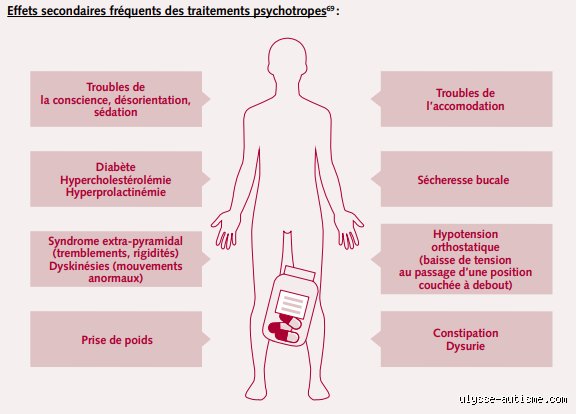 Quelle est l'espérance de vie d'un Asperger ? La vérité brutale derrière les statistiques et le poids du quotidien