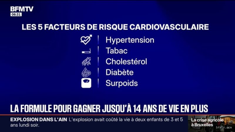 Quelle est l'espérance de vie d'un hypertendu : réalités médicales, statistiques récentes et l'impact réel des traitements actuels