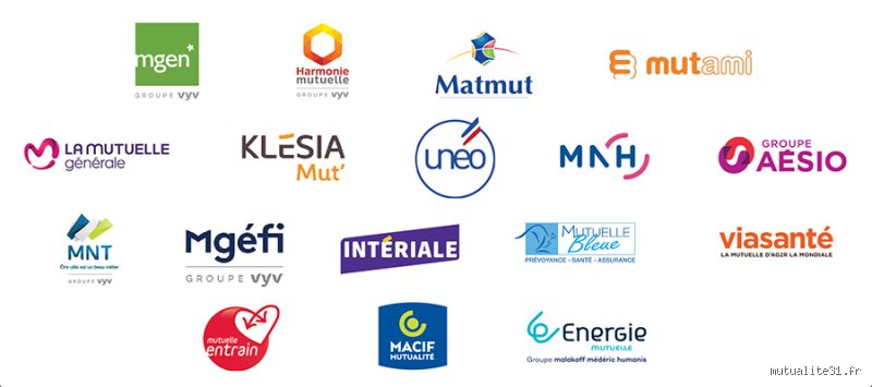 Quelle est la mutuelle qui a le plus d'adhérents en France ?