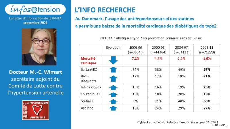 Quelle est une bonne tension artérielle pour un diabétique de type 2 ? Les nouveaux chiffres pour protéger vos artères
