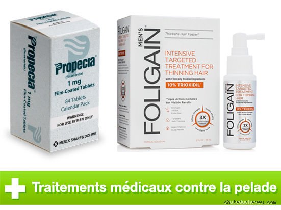 Quelle vitamine pour la pelade : Les réponses que vous cherchez