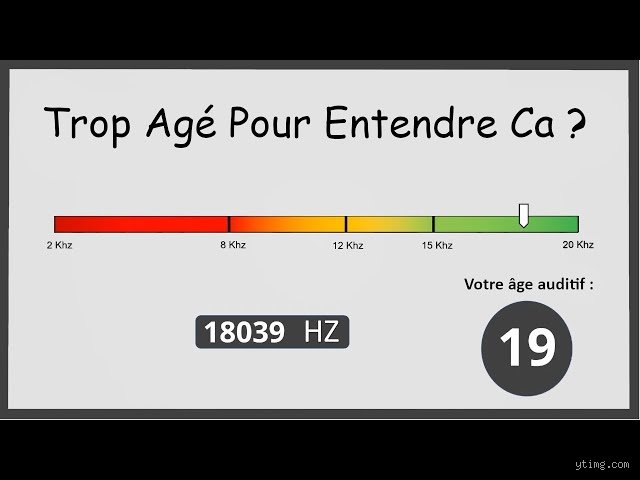 Quelles fréquences les personnes de 60 ans peuvent-elles entendre ? Le guide complet sur la presbyacousie et la réalité auditive des seniors