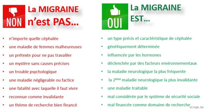 Quelles migraines donnent droit à une invalidité ? La réalité juridique et médicale d’un combat invisible