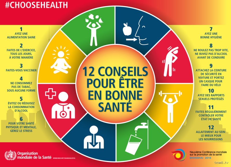 Quelles sont les 10 astuces pour être en bonne santé et vivre longtemps sans transformer son quotidien en corvée monacale ?