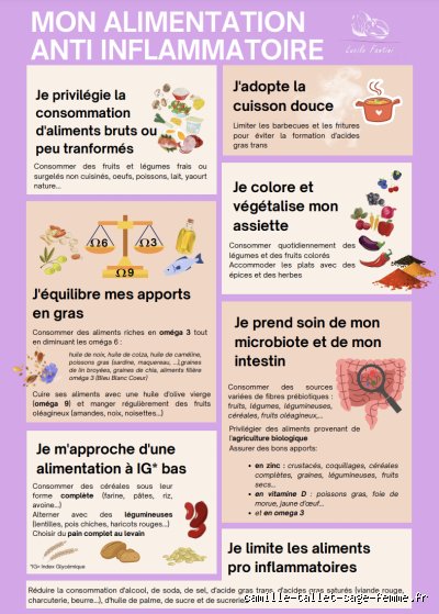 Quels AINS sont efficaces contre les douleurs liées à l'endométriose : le guide sans filtre pour enfin soulager l'inflammation