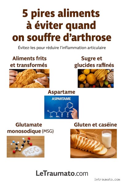 Arthrose et nutrition : quels sont les aliments qui trahissent vos articulations ?