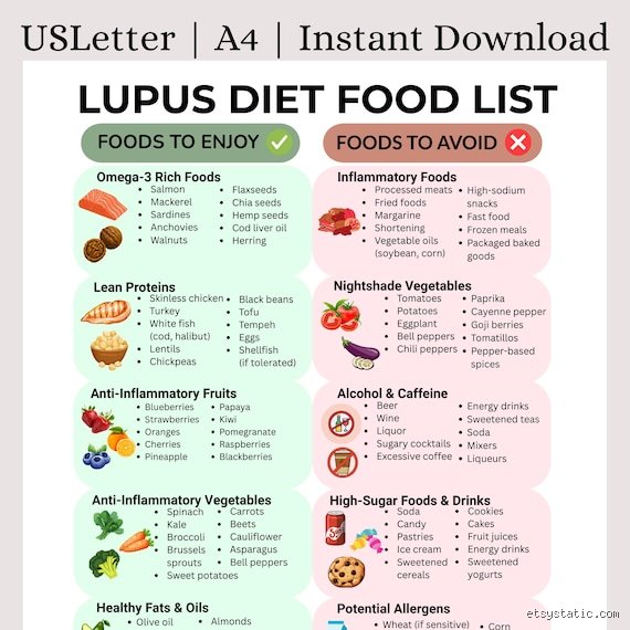 Quels compléments alimentaires devez-vous éviter si vous souffrez de lupus pour protéger votre système immunitaire et limiter les poussées ?
