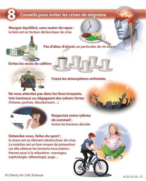 Quels sont les 4 C à éviter en cas de migraine pour en finir avec les crises ?